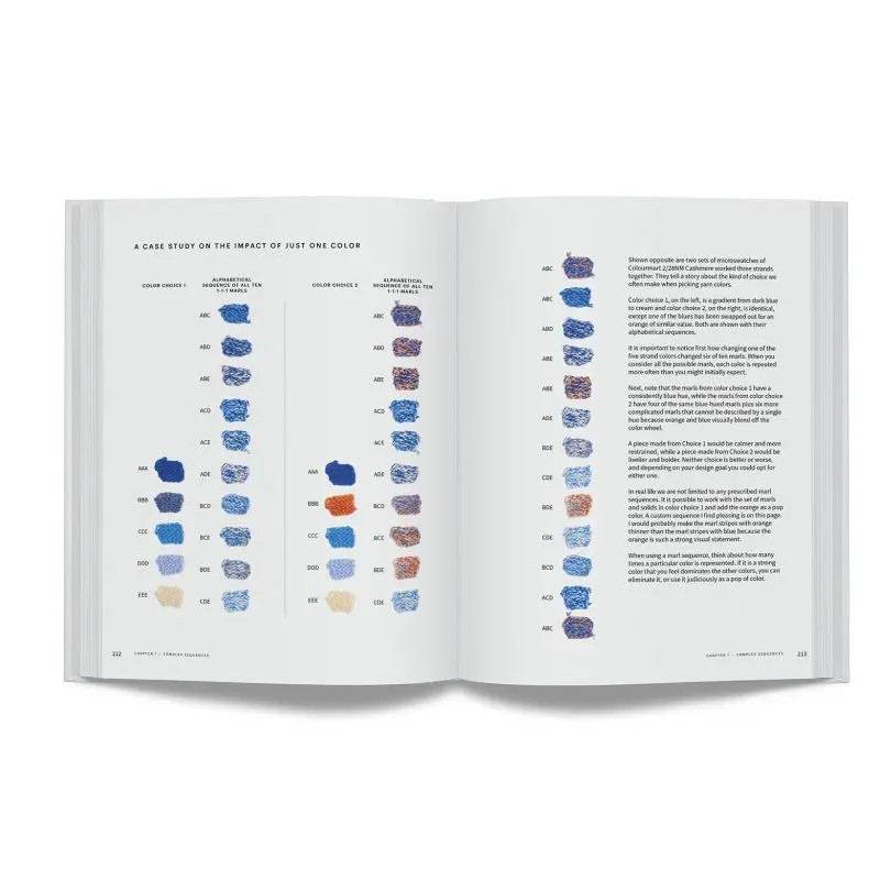 Książka Making Marls Cecelia Campochiaro