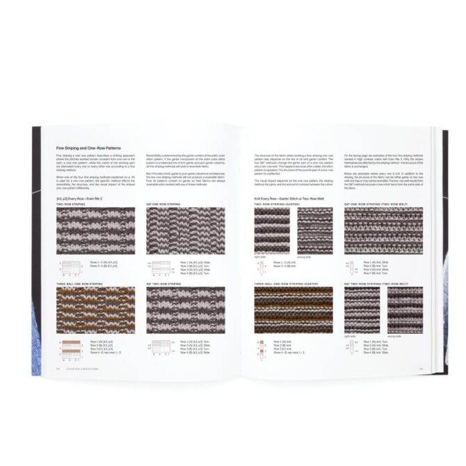 Książka Reversible Knitting Cecelia Campochiaro