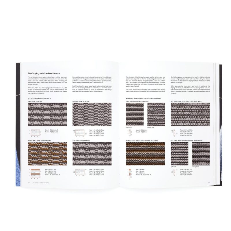 Książka Reversible Knitting Cecelia Campochiaro